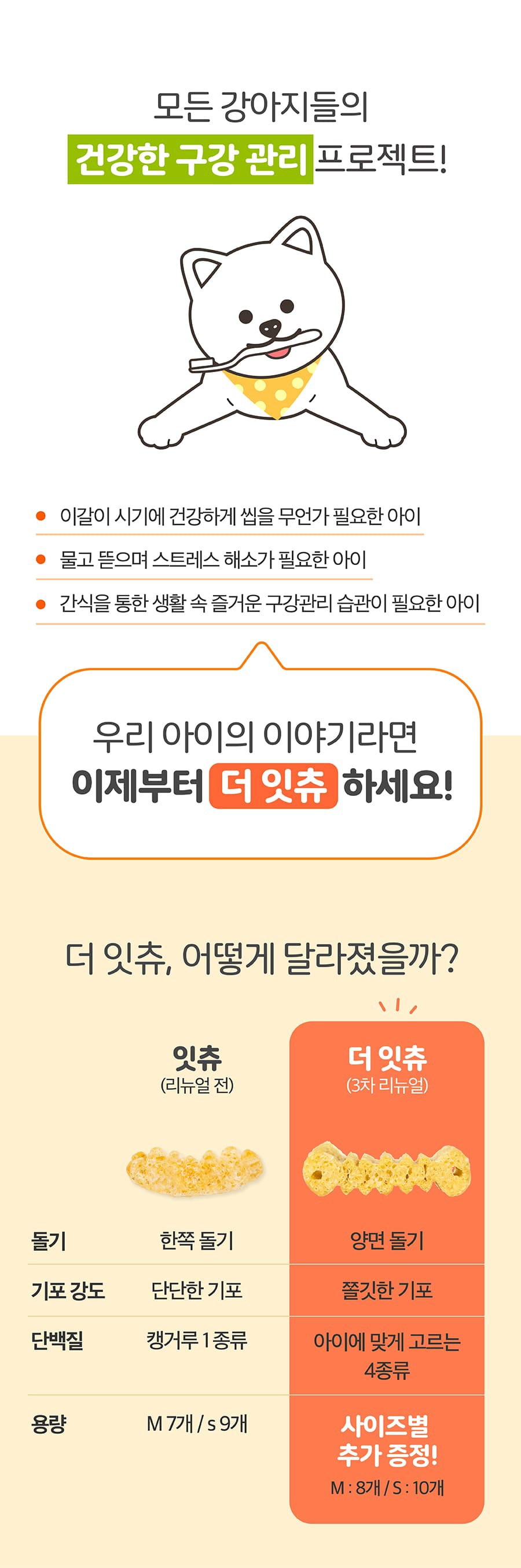 it 더 잇츄 s (일반10개입/대용량43개입/특대용량79개입)-상품이미지-3